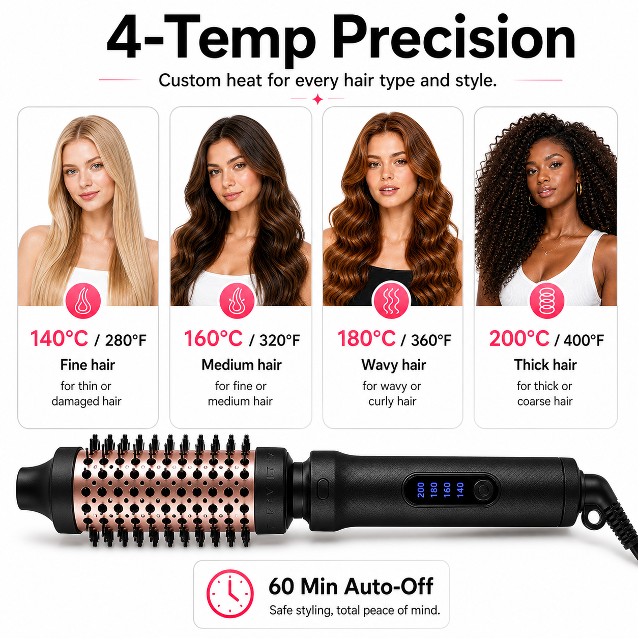 Multi-Curl 5-in-1 Ceramic Curling Wand Set